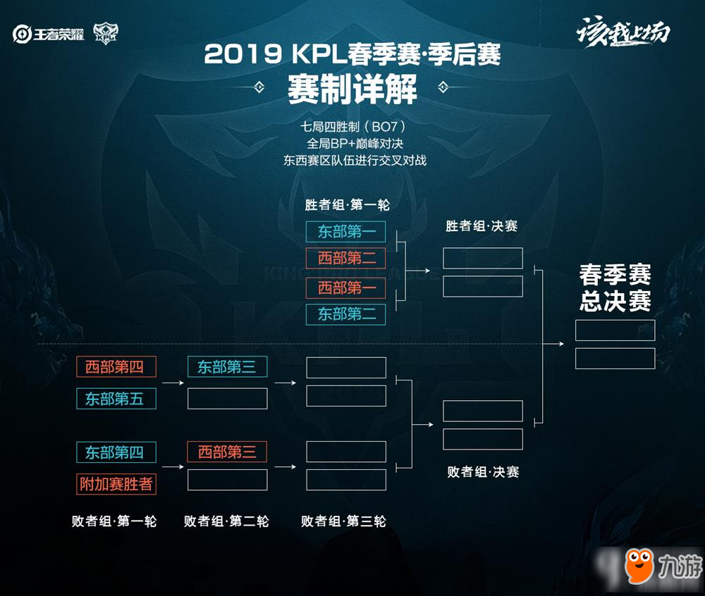 作为球迷 作为球迷