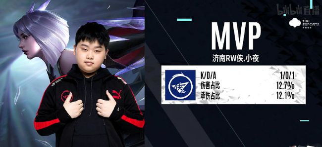 未来进一步 未来进一步