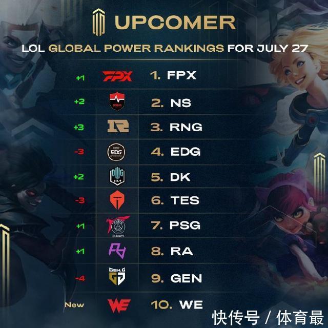 最佳第六人 最佳第六人