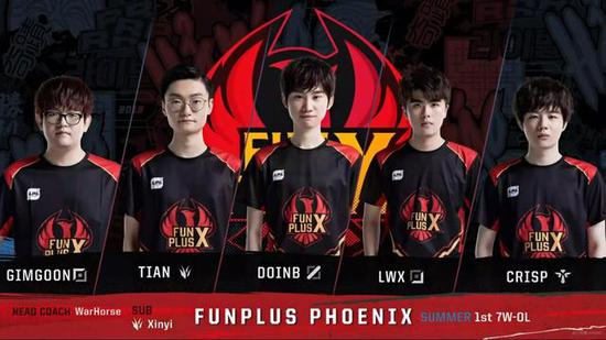 底部打线 底部打线