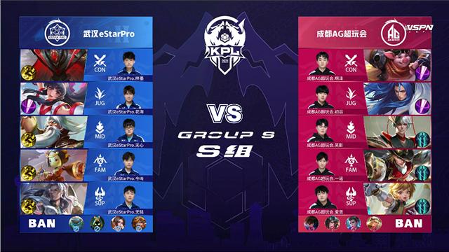 反复演练关 反复演练关