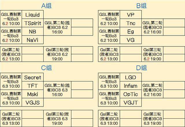 的角球战术