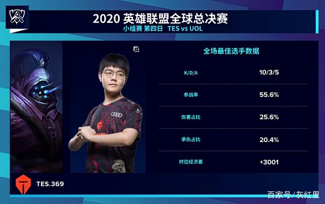 商业扩张与