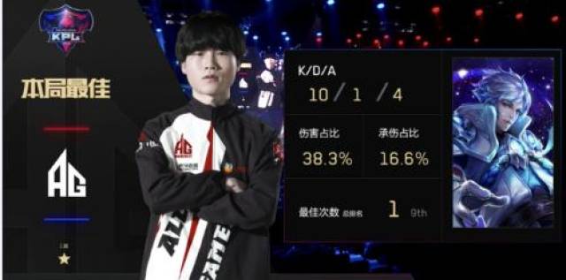 案例二